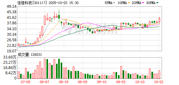 掌互通 佳缘科技：聚焦特种行业网络安全，拓展信息化综合解决方案