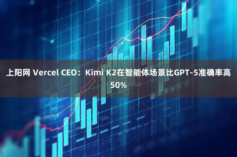 上阳网 Vercel CEO：Kimi K2在智能体场景比GPT-5准确率高50%