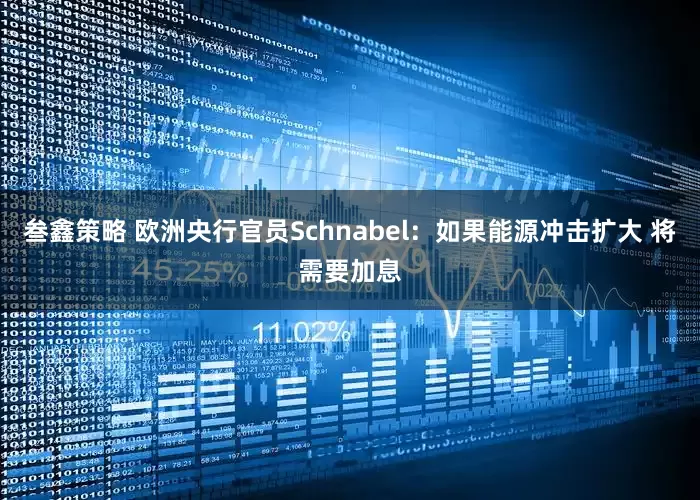叁鑫策略 欧洲央行官员Schnabel：如果能源冲击扩大 将需要加息